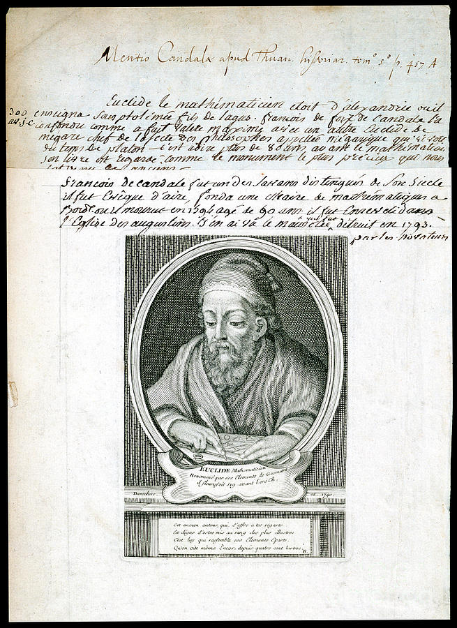 Euclid, Greek Mathematician, 1740 Drawing by Print Collector