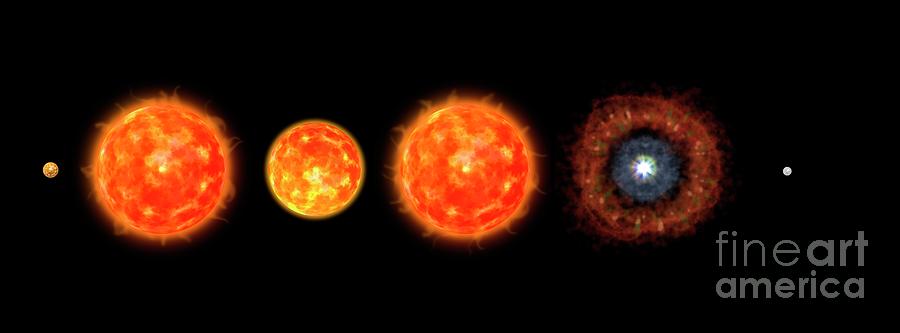 Evolution Of A Red Giant Star Photograph by Tim Brown/science Photo Library