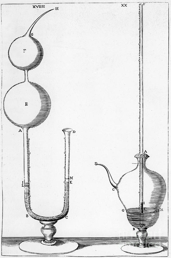 Experimental Barometers Used Drawing by Print Collector