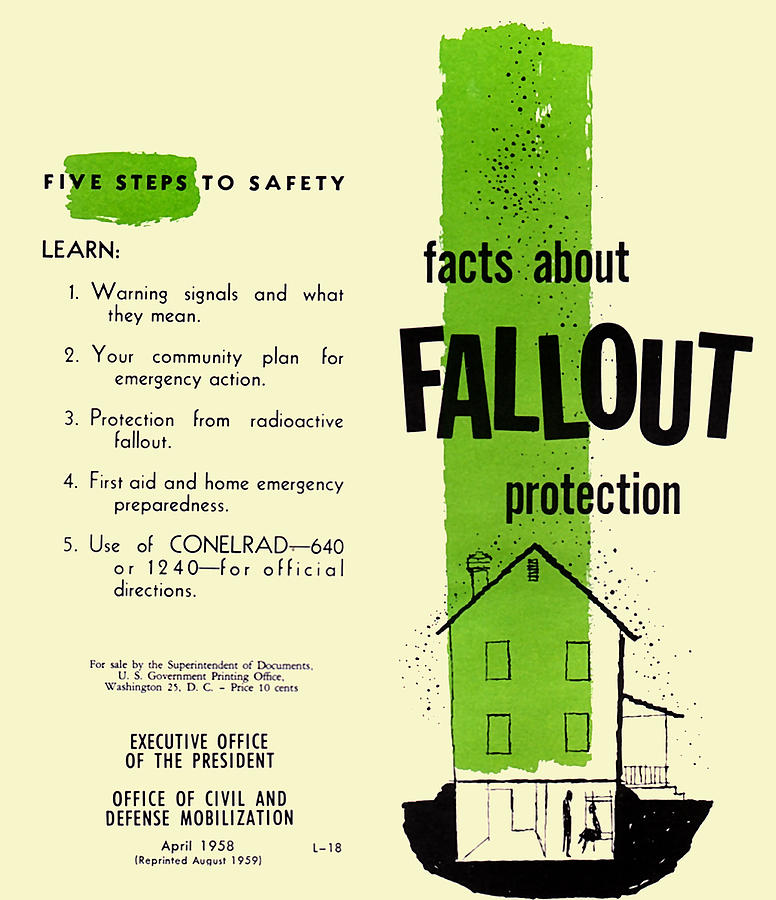 Facts About Fallout Protection Painting by Unknown