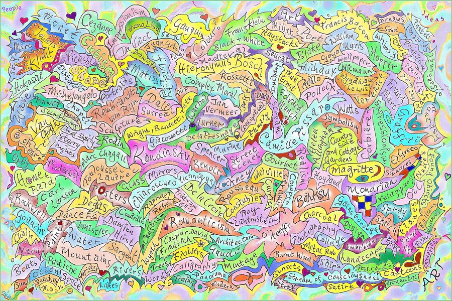 Famous Artist Names and other Art Words Drawing by Julia Woodman