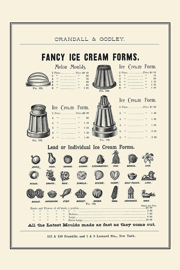 Fancy Ice Cream Forms Painting by Unknown