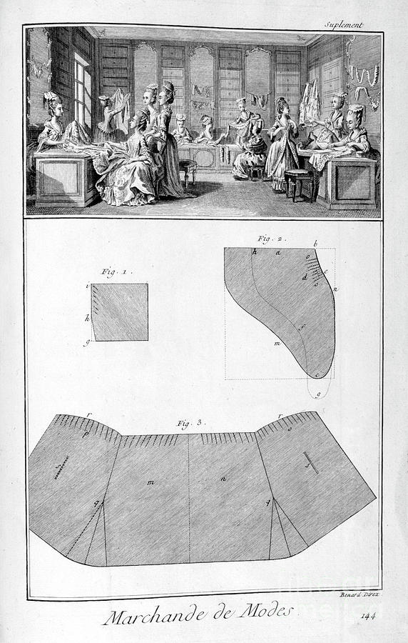 Fashion House, 1751-1777 Drawing by Print Collector
