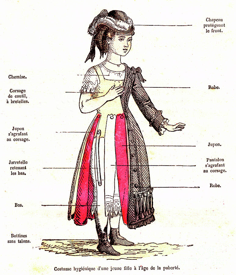 Female Puberty Costume Photograph by Collection Abecasis/science Photo Library