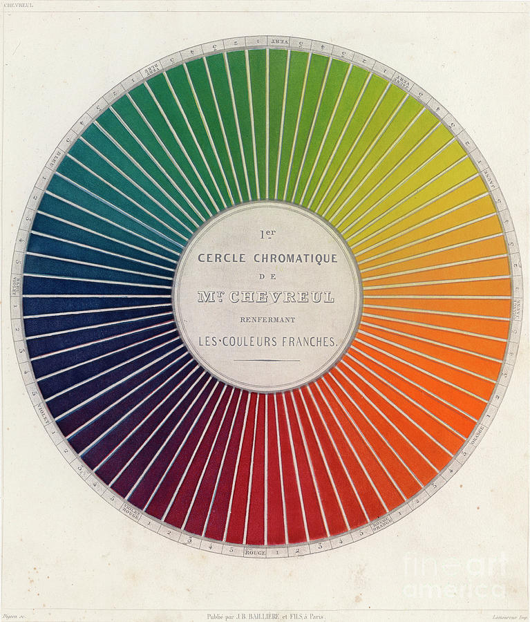 First Chromatic Circle Photograph by Science History Institute/science Photo Library