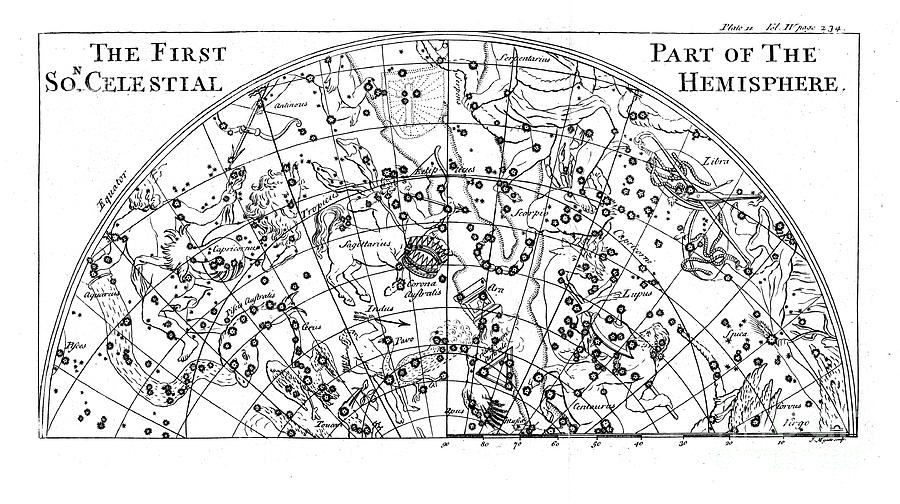 First Part Of The Star Chart Drawing by Print Collector