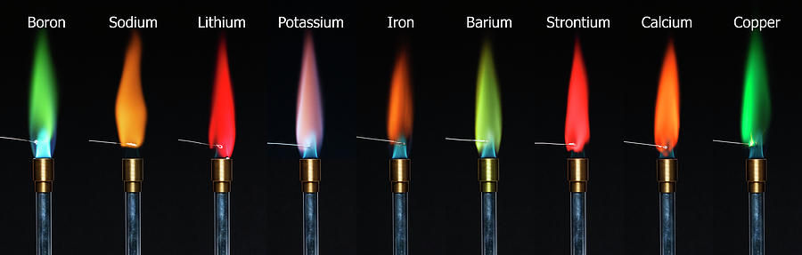 Flame Test, Labeled Photograph by GIPhotoStock Images