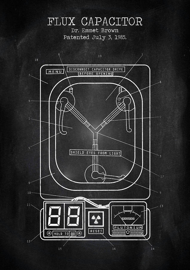 Back To The Future Digital Art - FLUX CAPACITOR chalkboard by Dennson Creative