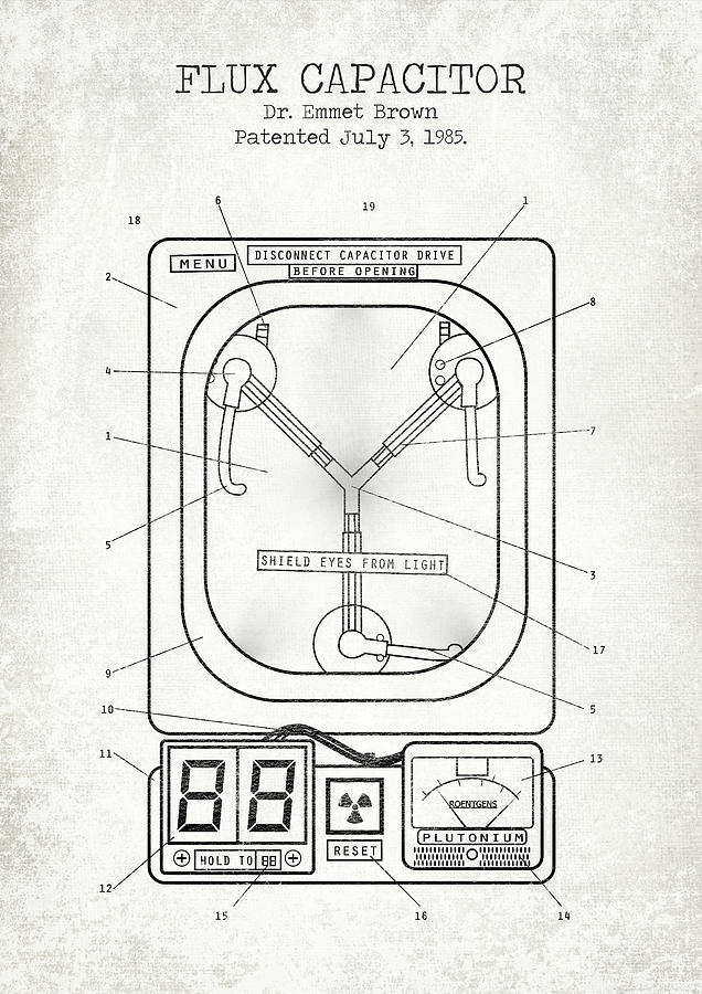 Back To The Future Digital Art - FLUX CAPACITOR old canvas by Dennson Creative
