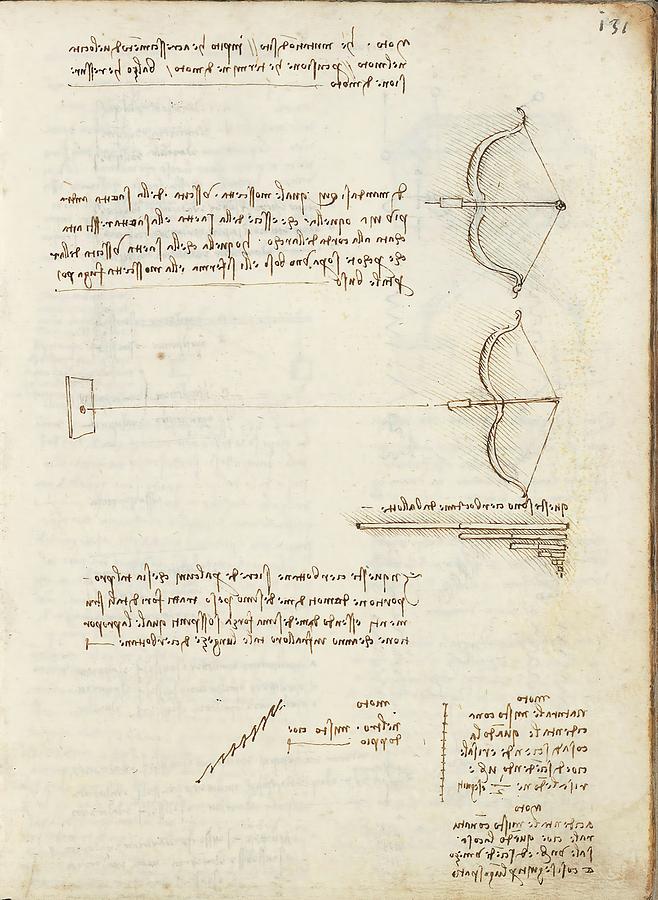 Folio f 131r. Codex Madrid I -Ms. 8937- Treaty of statics and mechanics, 192 folios with 384 pa... Drawing by Leonardo da Vinci -1452-1519-