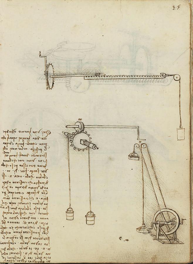 Folio f 35r. Codex Madrid I -Ms. 8937- Treaty of statics and mechanics, 192 folios with 384 pag... Drawing by Leonardo da Vinci -1452-1519-