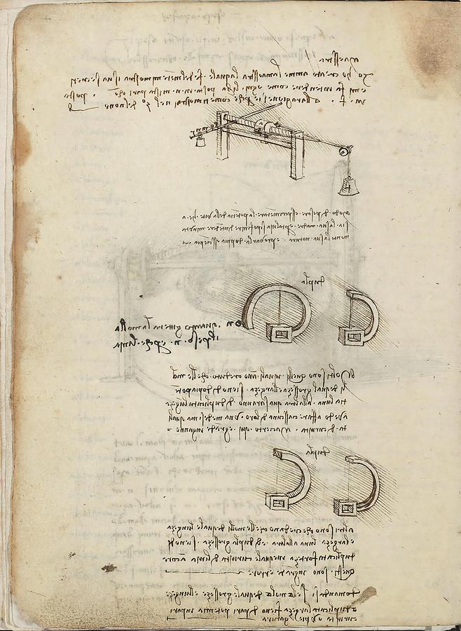 Folio f 4v. Codex Madrid I -Ms. 8937- Treaty of statics and mechanics, 192 folios with 384 page... Drawing by Album