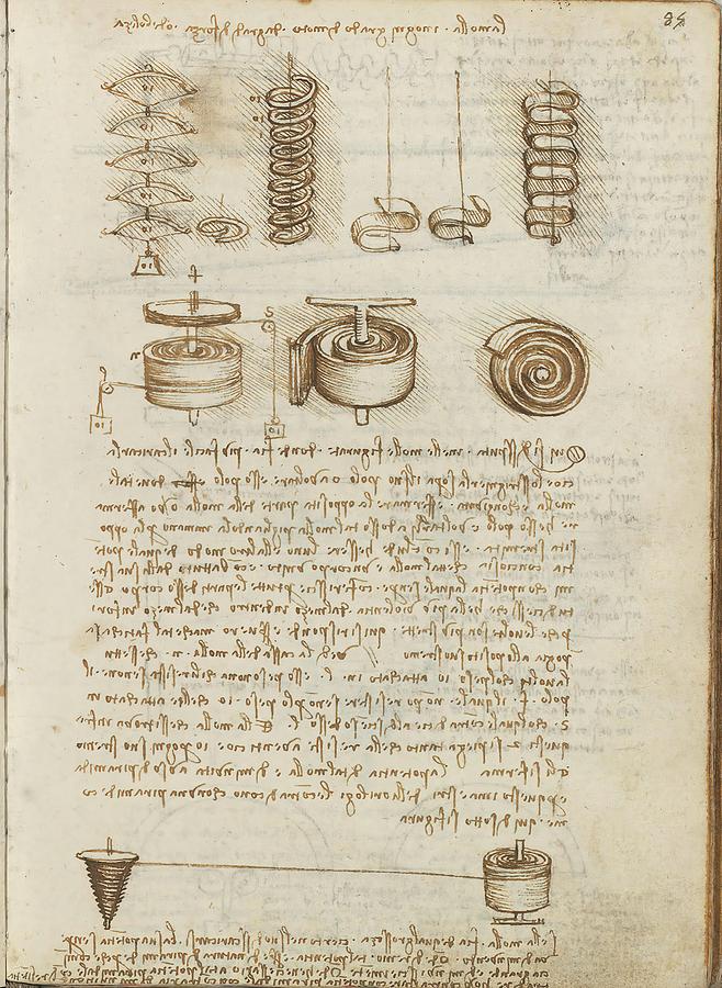Folio f 85r. Codex Madrid I -Ms. 8937- Treaty of statics and mechanics, 192 folios with 384 pag... Drawing by Leonardo da Vinci -1452-1519-