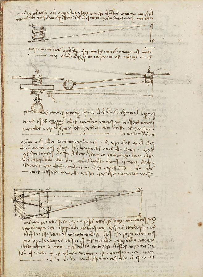 Folio f 86v. Codex Madrid I -Ms. 8937- Treaty of statics and mechanics, 192 folios with 384 pag... Drawing by Leonardo da Vinci -1452-1519-