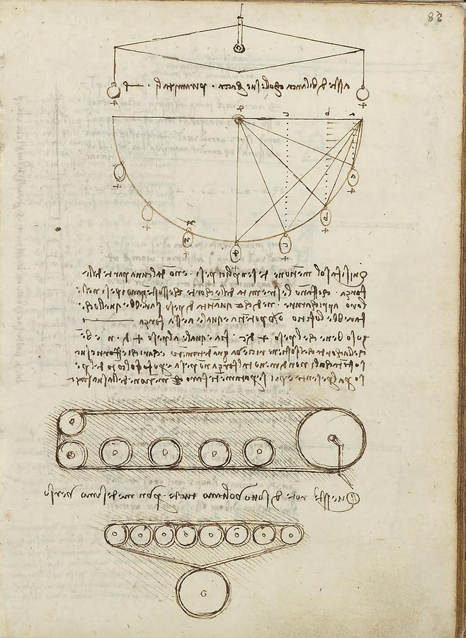 Folio f 88r. Codex Madrid I -Ms. 8937- Treaty of statics and mechanics, 192 folios with 384 pag... Drawing by Album