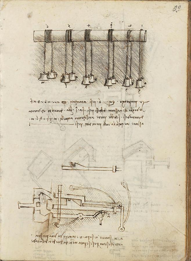 Folio f 99r. Codex Madrid I -Ms. 8937- Treaty of statics and mechanics, 192 folios with 384 pag... Drawing by Album