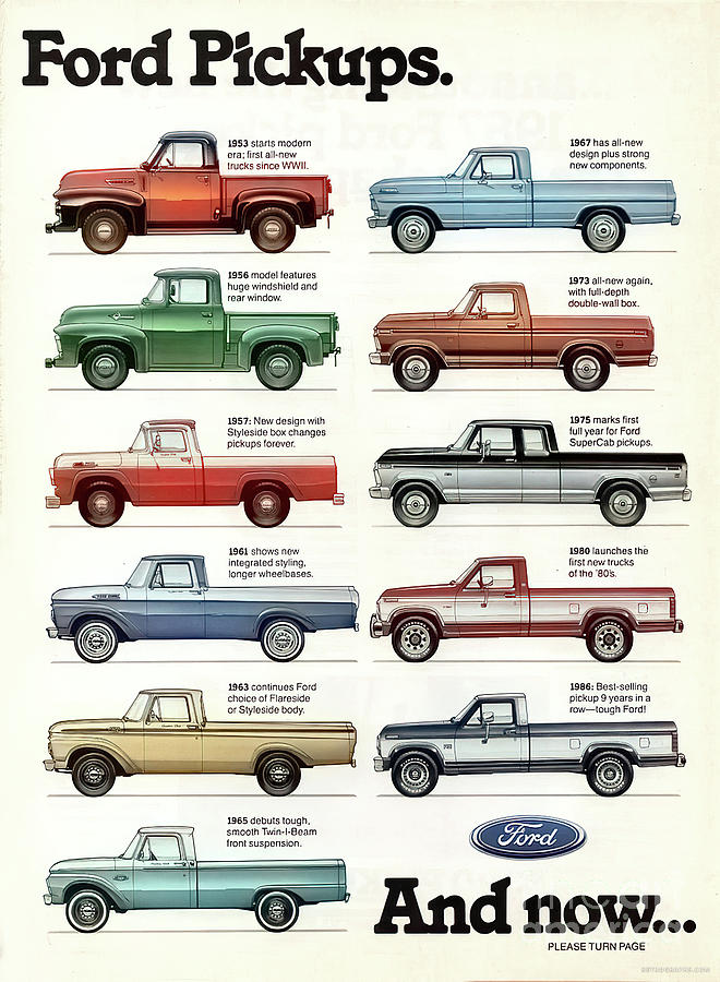 Ford Pickups Then And Now Poster Mixed Media by Retrographs