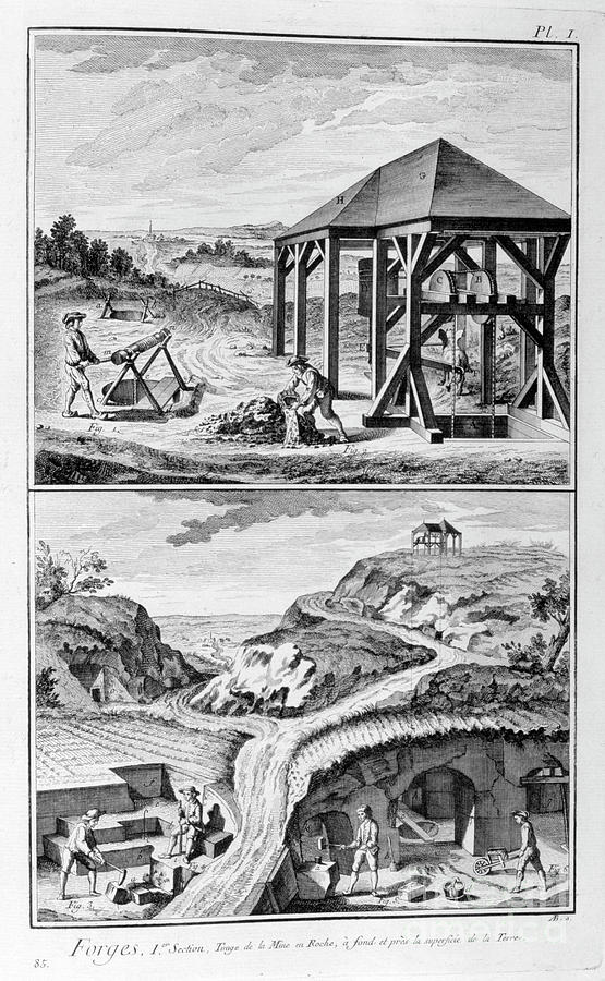 Forging Mills, 1751-1777 Drawing by Print Collector