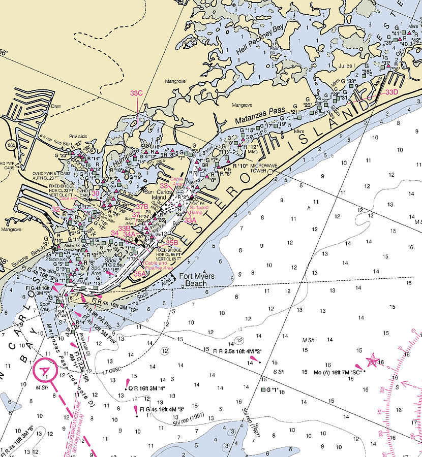 Fort Myers Beachflorida Nautical Chart Mixed Media by Bret Johnstad