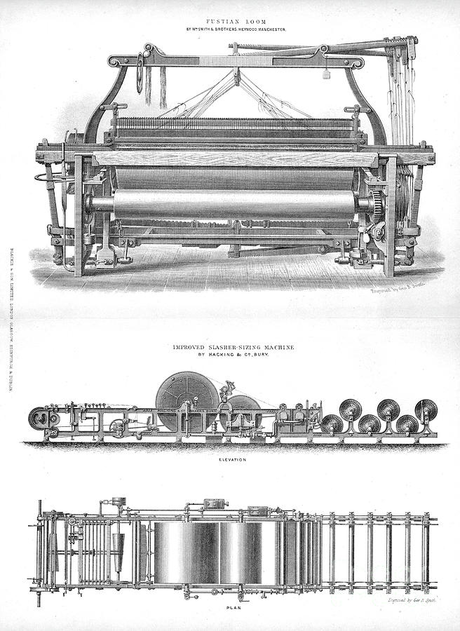 Fustian Loom And Improved Drawing by Print Collector