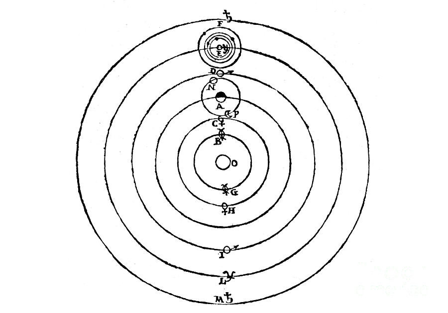 Galileos Diagram Of The Copernican Drawing by Print Collector