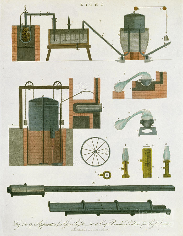 Gas Lighting, 1814 Drawing by Print Collector