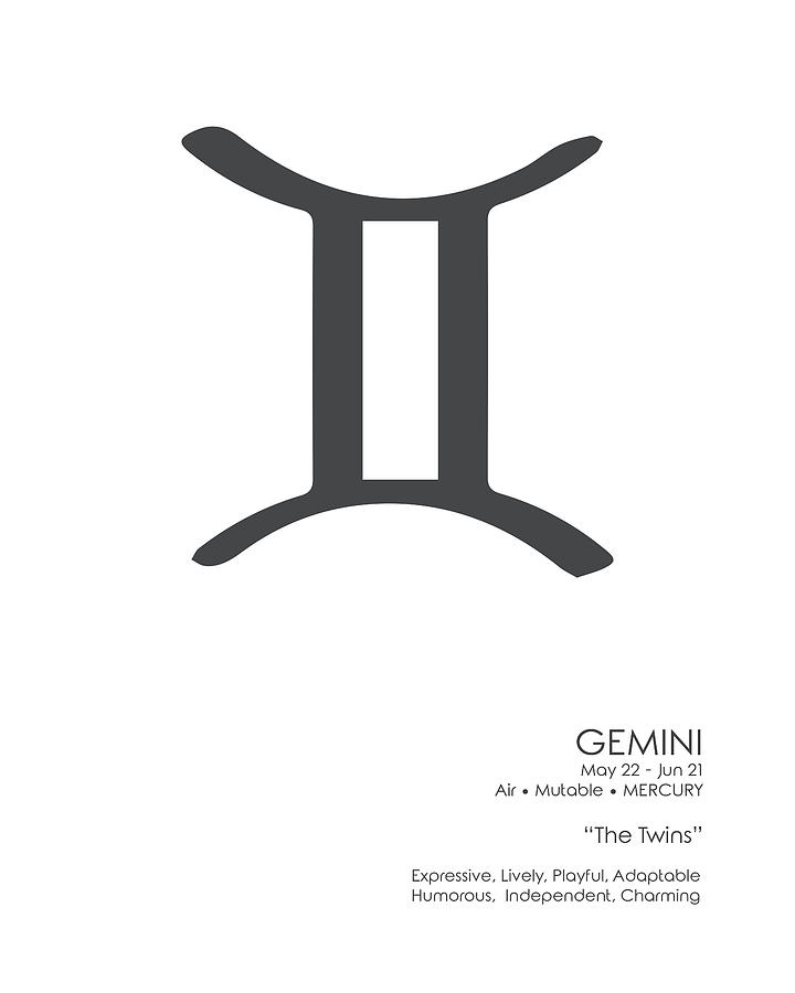 Gemini Print - Zodiac Signs Print - Zodiac Posters - Gemini Poster - Black And White - Gemini Traits Mixed Media
