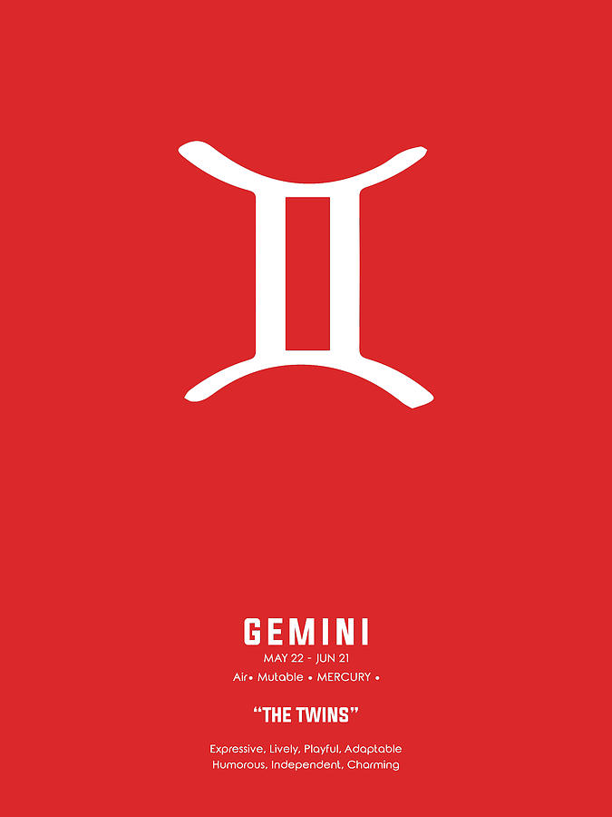 Gemini Print - Zodiac Signs Print - Zodiac Posters - Gemini Poster - Red And White - Gemini Traits Mixed Media