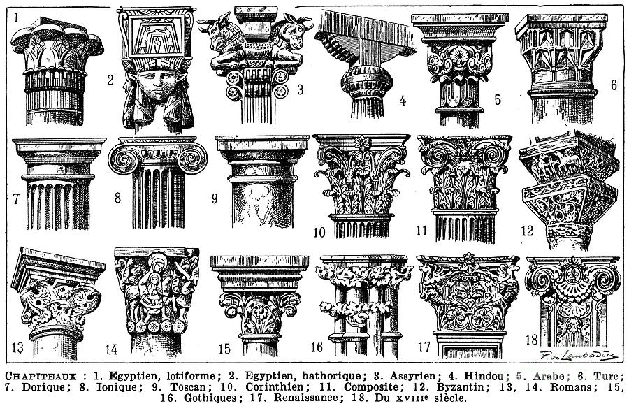 Byzantine Drawing - General descriptions of the main types of capitals by Louis Paul de Laubadere