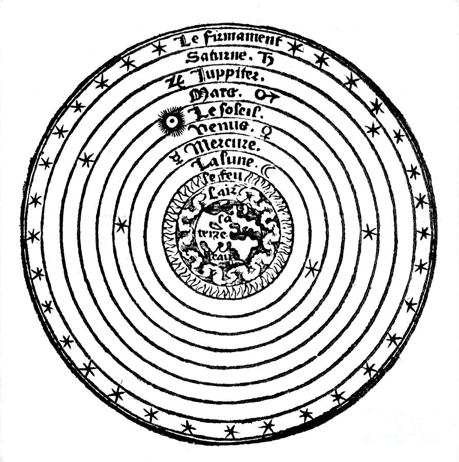 Geocentric Or Earth-centred System Drawing by Print Collector