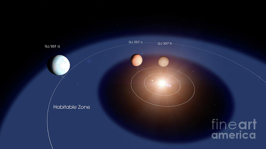 Gj 357 Exoplanet System Photograph by Nasa/science Photo Library - Fine ...