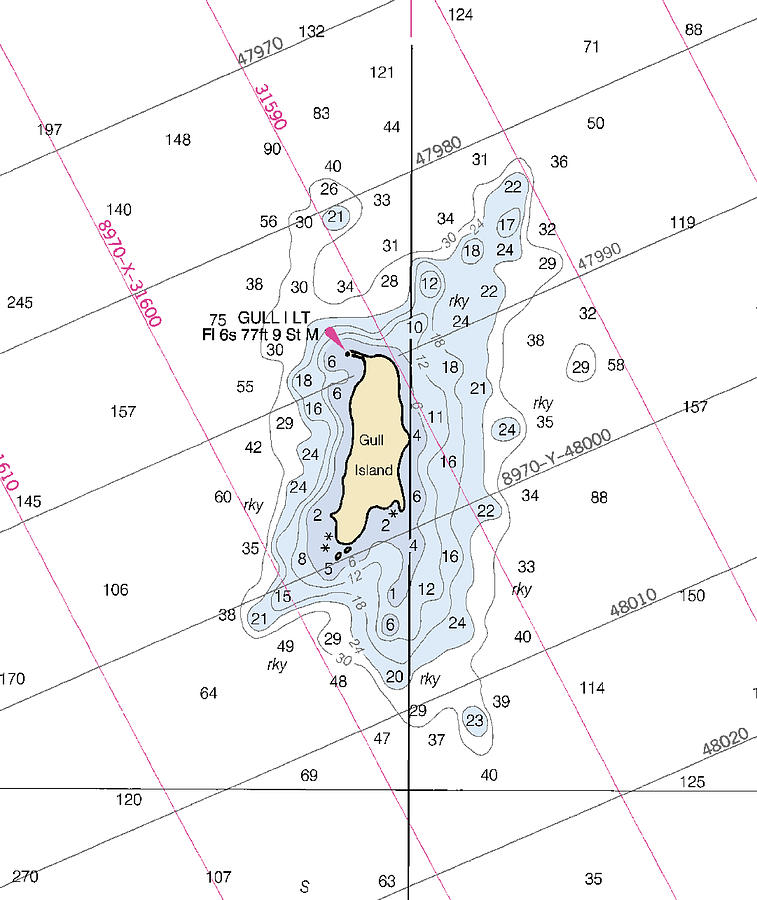 Gull Island-lake Michigan Nautical Chart Mixed Media by Sea Koast | Pixels