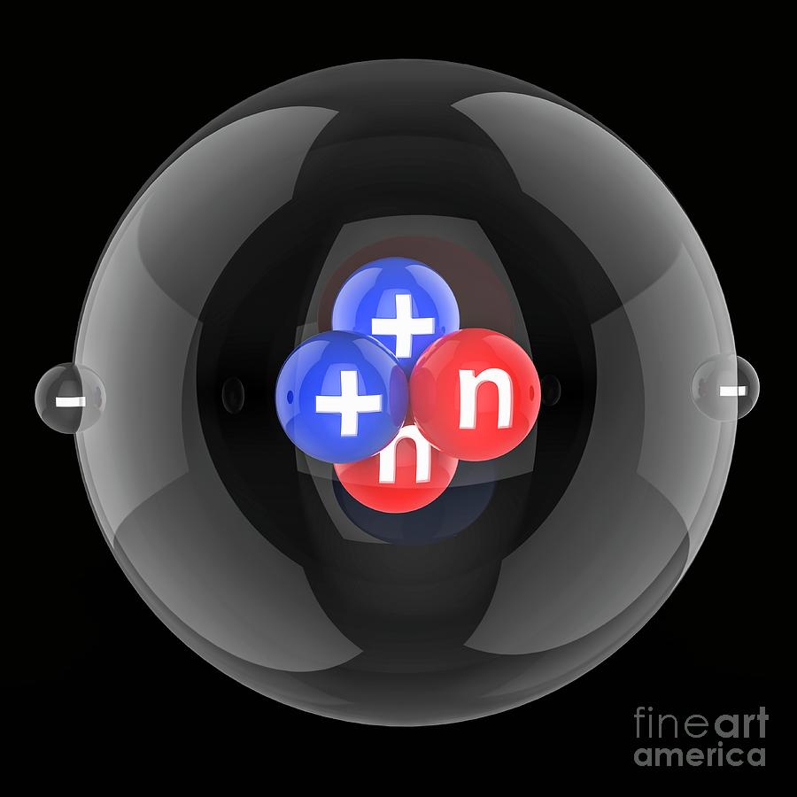 helium atom model