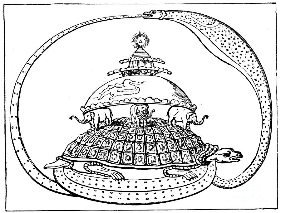 Hindu Concept Of The Universe, C1880 Drawing by Print Collector