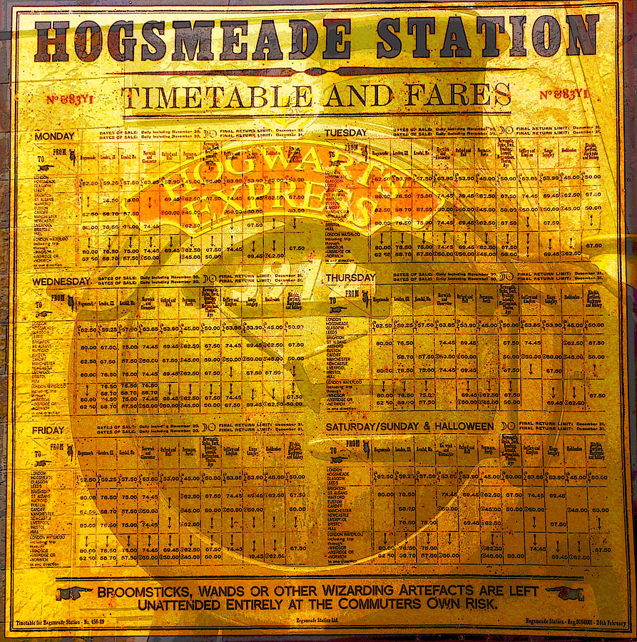 Hogsmeade Station and Hogwarts Express Mixed Media by David Lee Thompson
