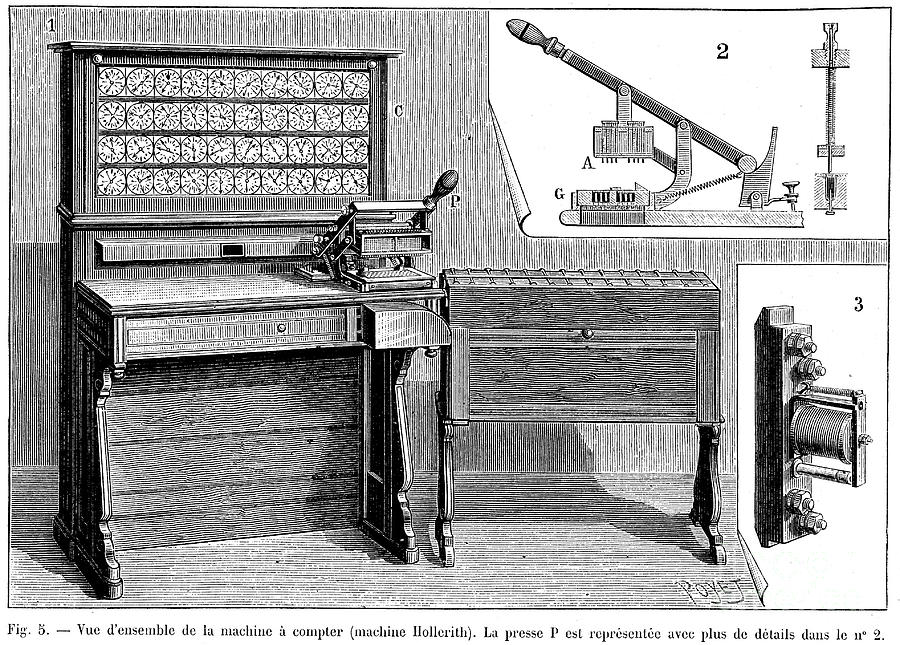Hollerith Tabulator, 1894 Drawing by Print Collector