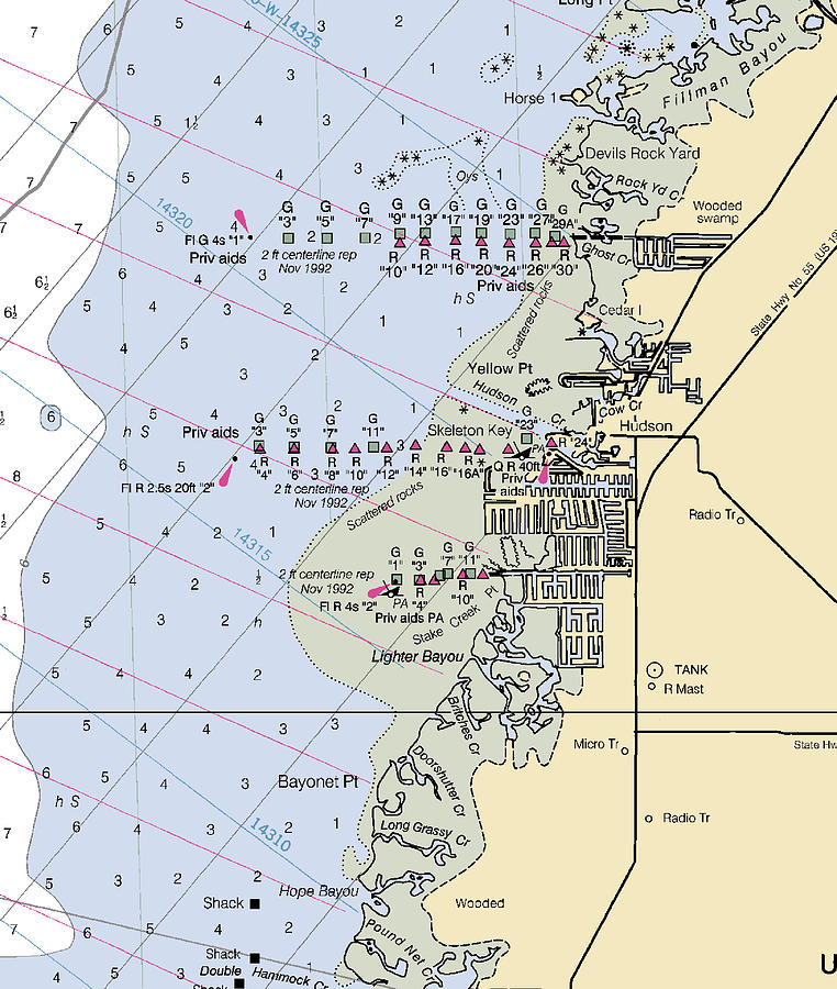 Hudson-florida Nautical Chart Mixed Media by Sea Koast | Fine Art America