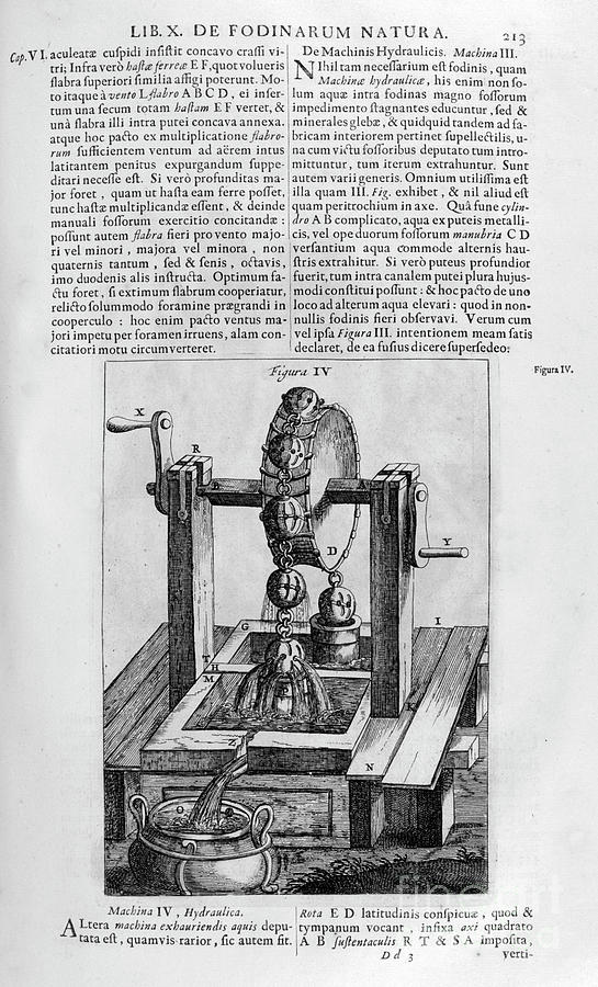 Hydraulic Machine Iv, 1678. Artist Drawing by Print Collector