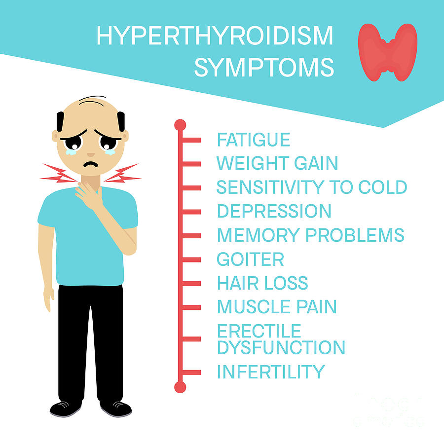 Hyperthyroidism Symptoms In Men Photograph by Art4stock/science Photo Library
