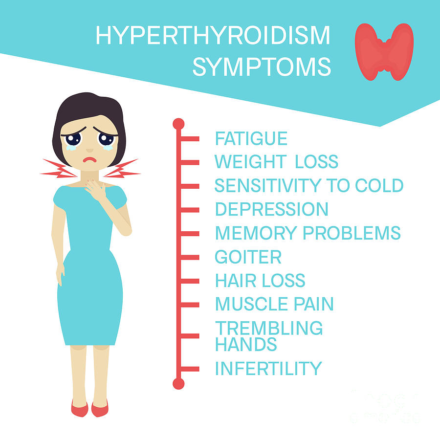 Hyperthyroidism Signs Symptoms Causes Diagnosis And Treatment The