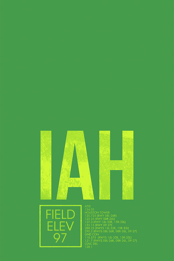 Typography Digital Art - Iah Atc by O8 Left