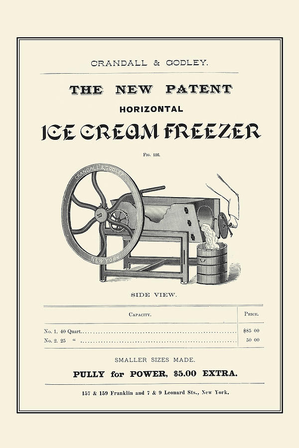 Ice Cream Freezer Painting by Unknown