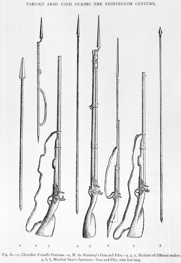 Illustration Of 18th-century Rifles Photograph by Bettmann