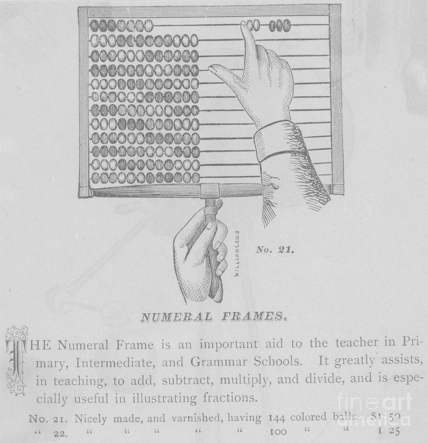 Illustration Of Hand Using Early Abacus Photograph by Bettmann