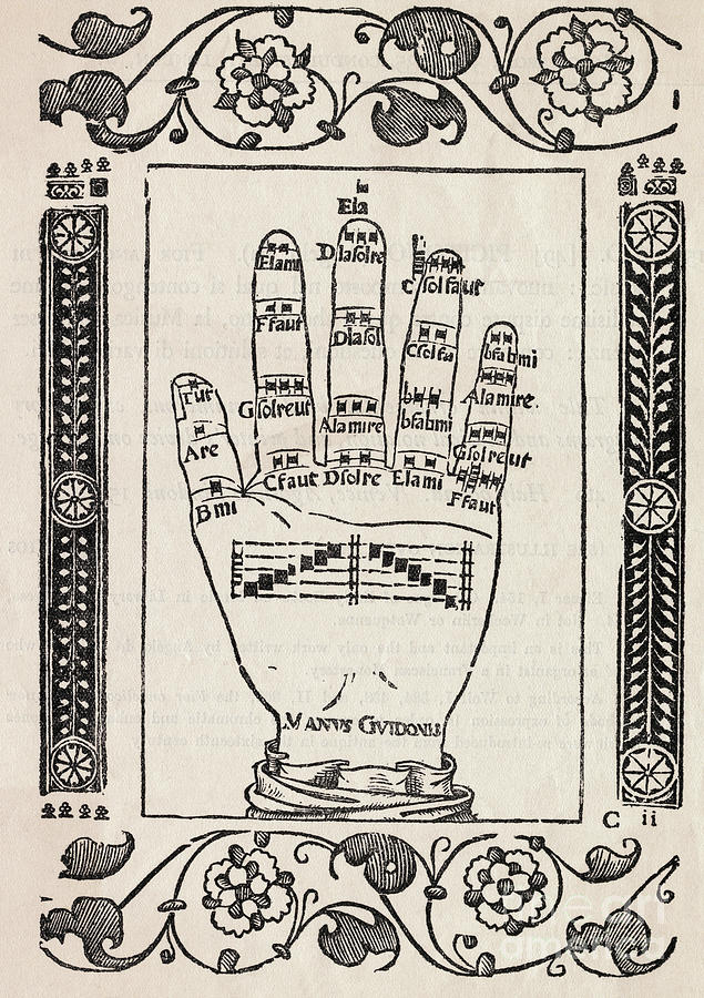 Illustration Of The Hand Of Guido Photograph by Bettmann