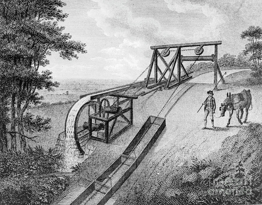 Inclined Plane Powered By Water Wheel Drawing by Print Collector
