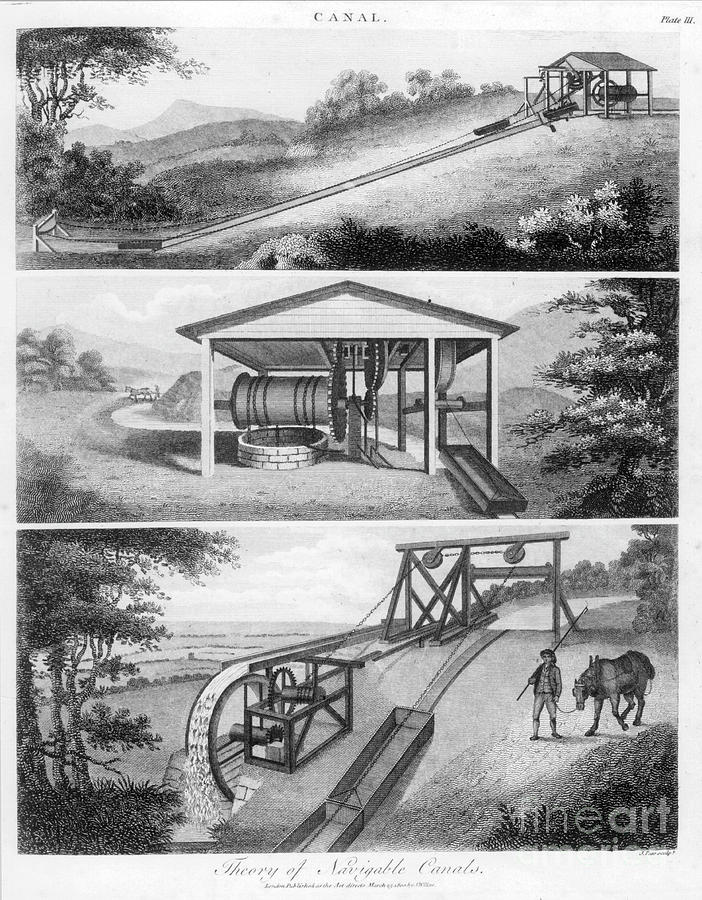 Inclined Planes For Use On Canals, 1796 Drawing by Print Collector