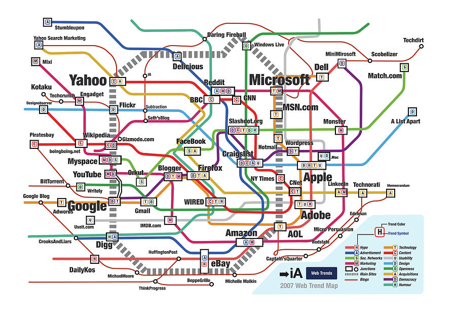 INTERNET WEBSITE SUBWAY MAP 2007 by Daniel Hagerman INTERNET WEBSITE SUBWAY MAP 2007 by Daniel Hagerman