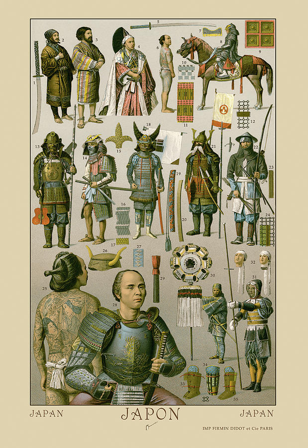 Japan - Ainos Military Costume Painting by Auguste Racinet