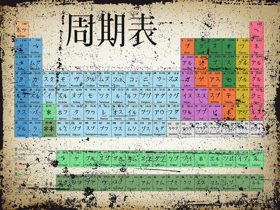 Japan Japanese Periodic Table Of The Elements Vintage Chart Silver Painting